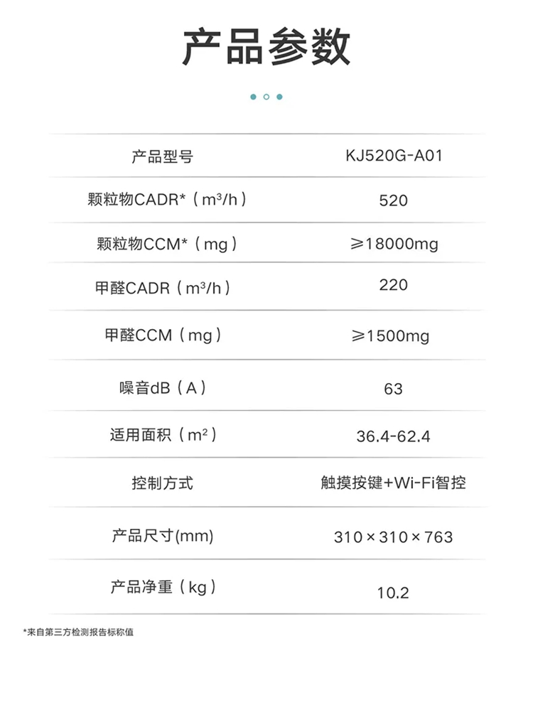 產(chǎn)品參數(shù).jpg